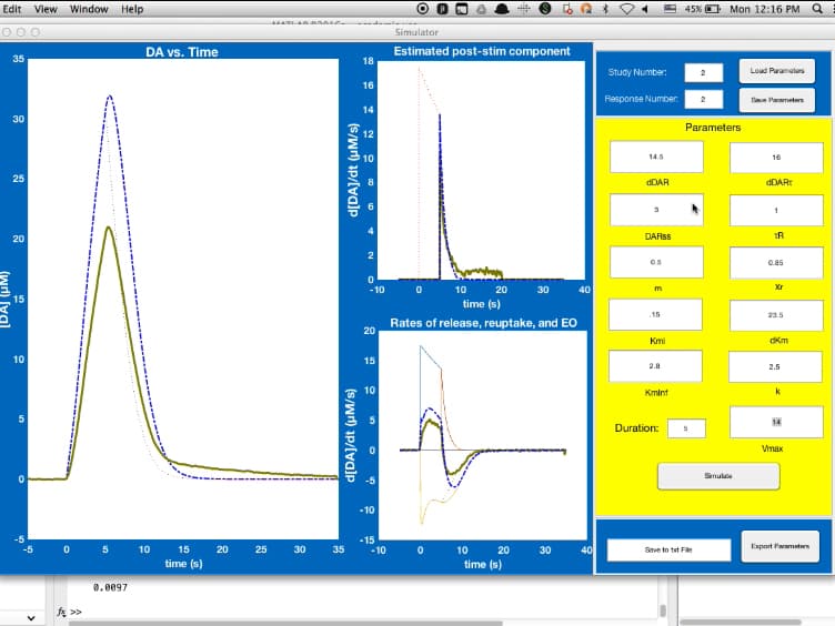Modeling Fast-scan Cyclic Voltammetry Data from Electrically Stimulated Dopamine Neurotransmission Data Using QNsim1.0