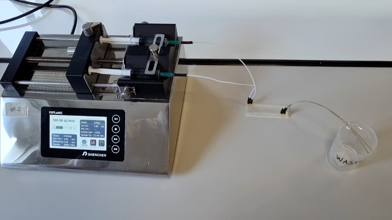 Single Step Isolation of Extracellular Vesicles from Large-Volume Samples with a Bifurcated A4F Microfluidic Device