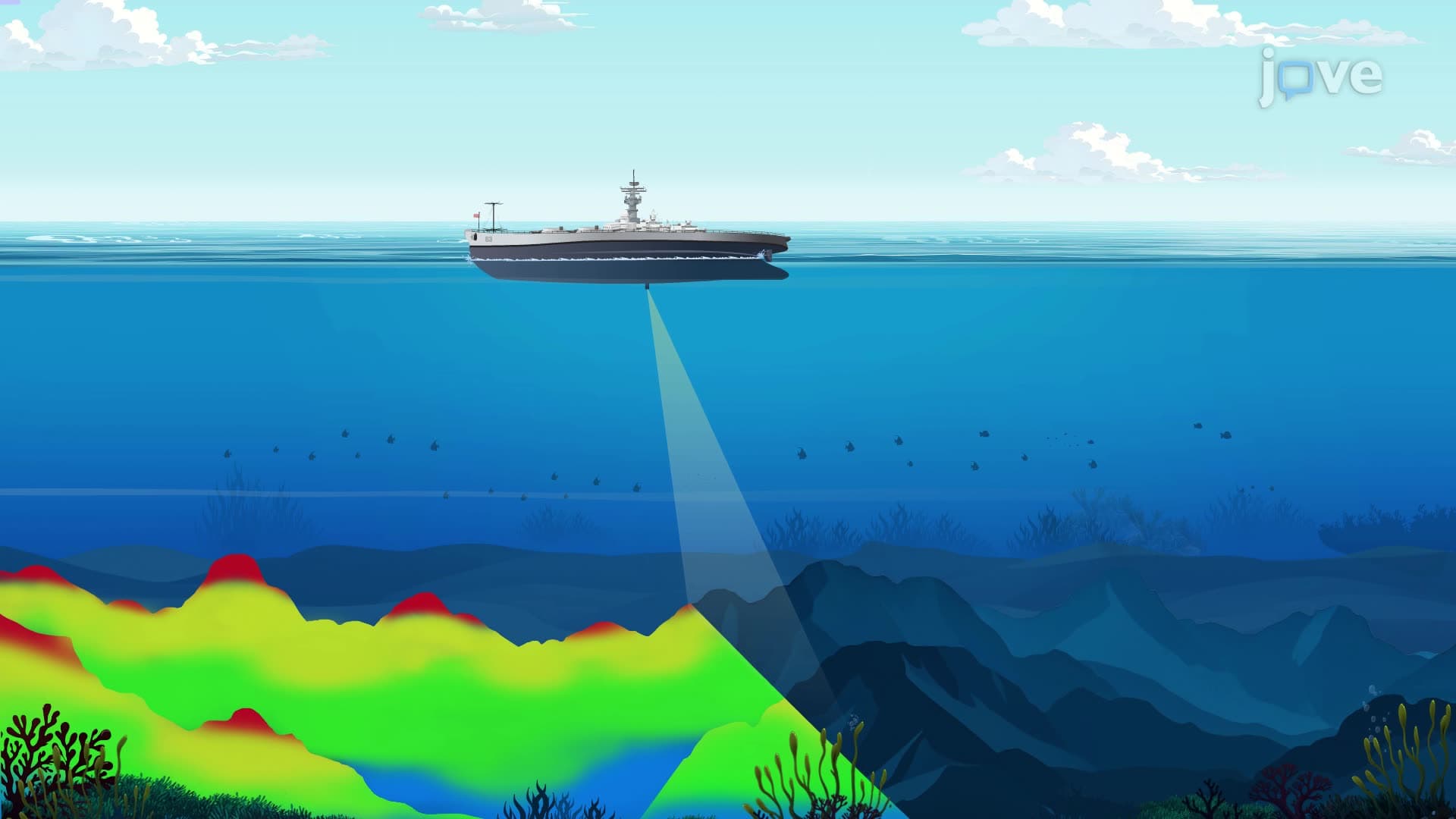 Bathymetric Evidence for Seafloor Spreading