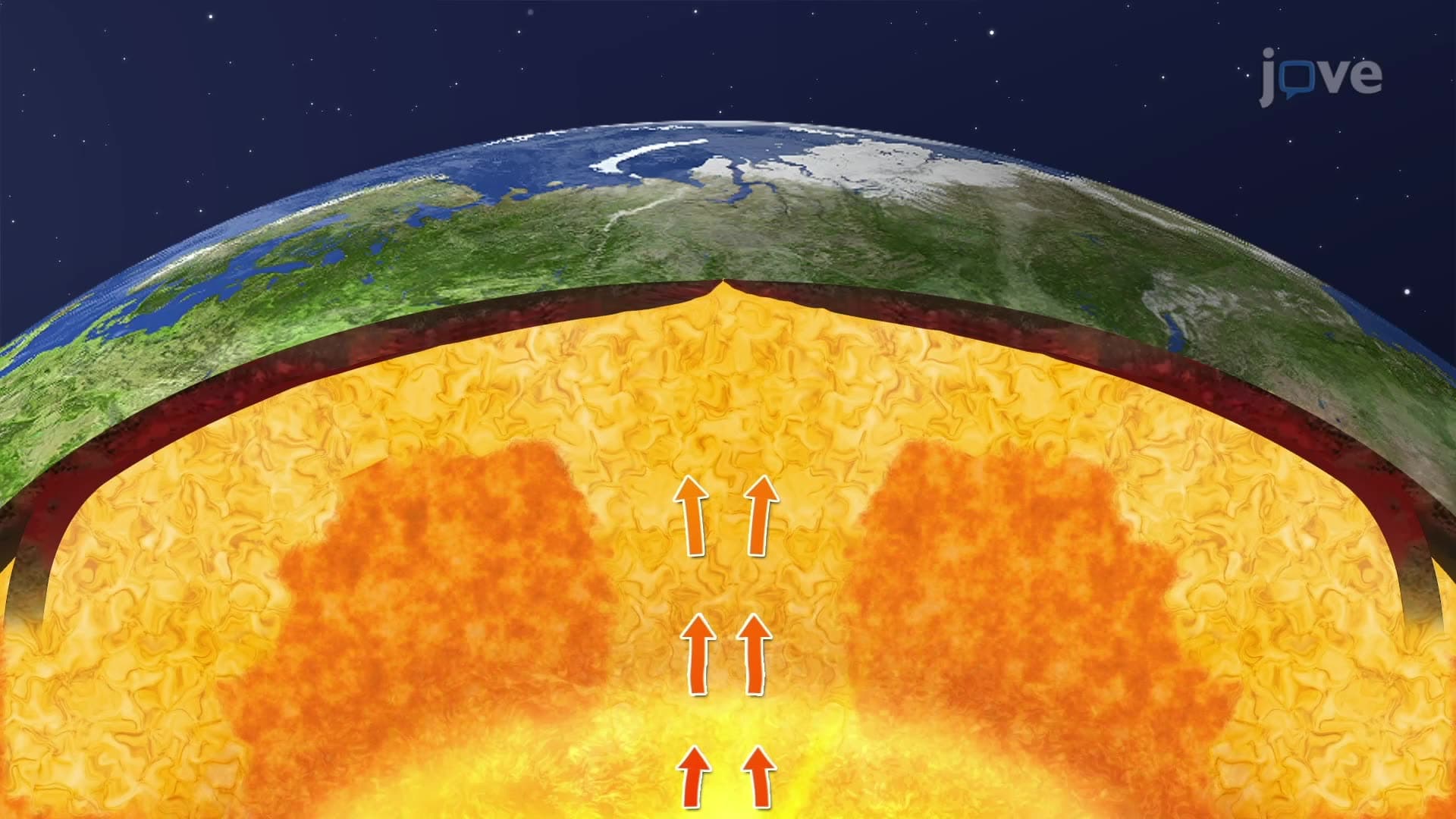 Earth's Tectonic Plates