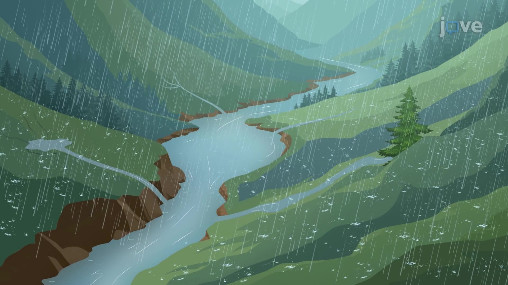 Erosion by Streams - I