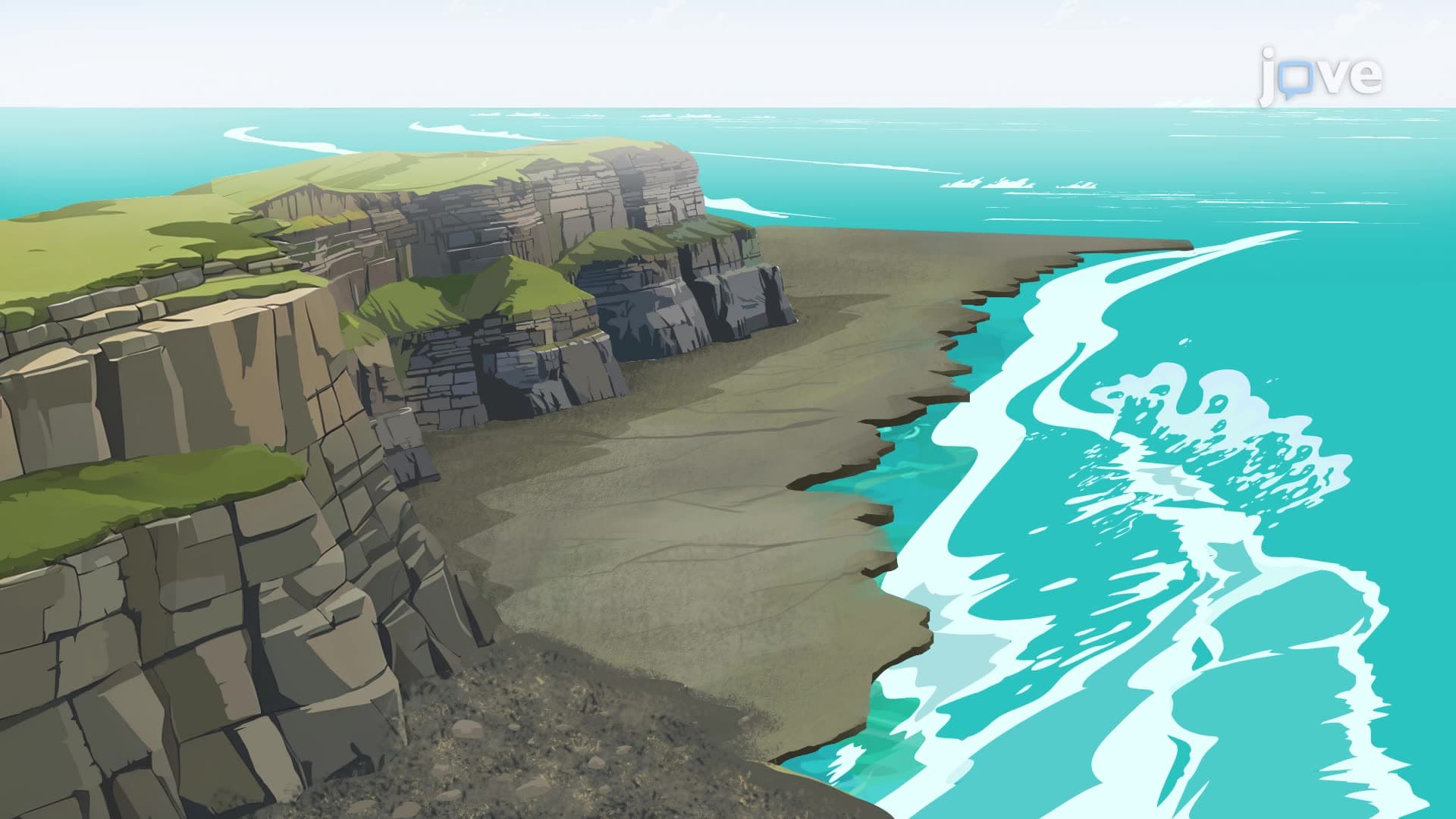 Erosion by Waves