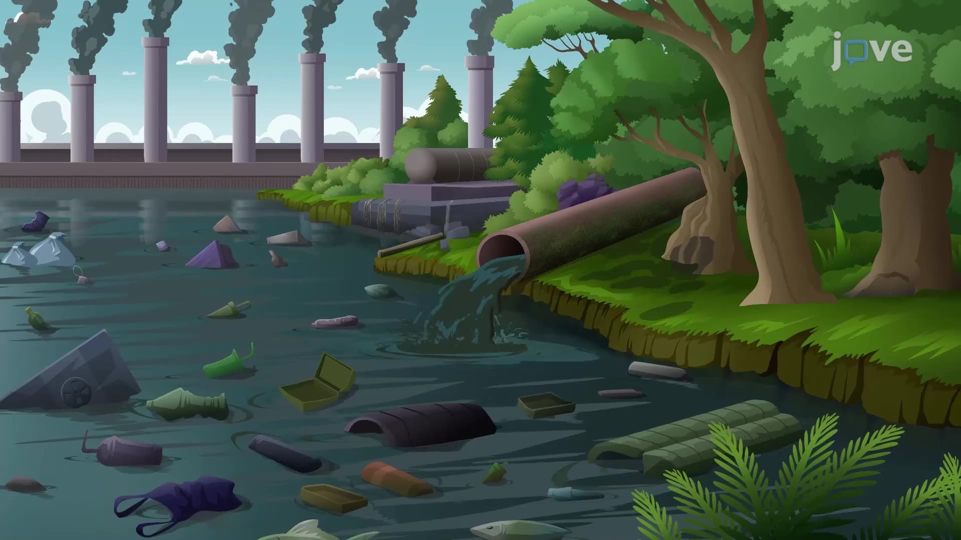 Sources of Water Pollution