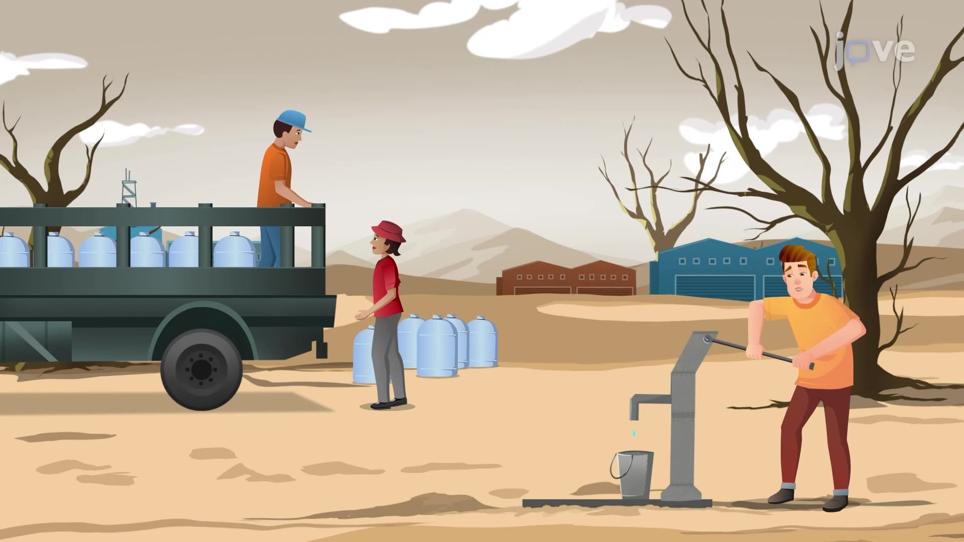 Preserving Water Sources