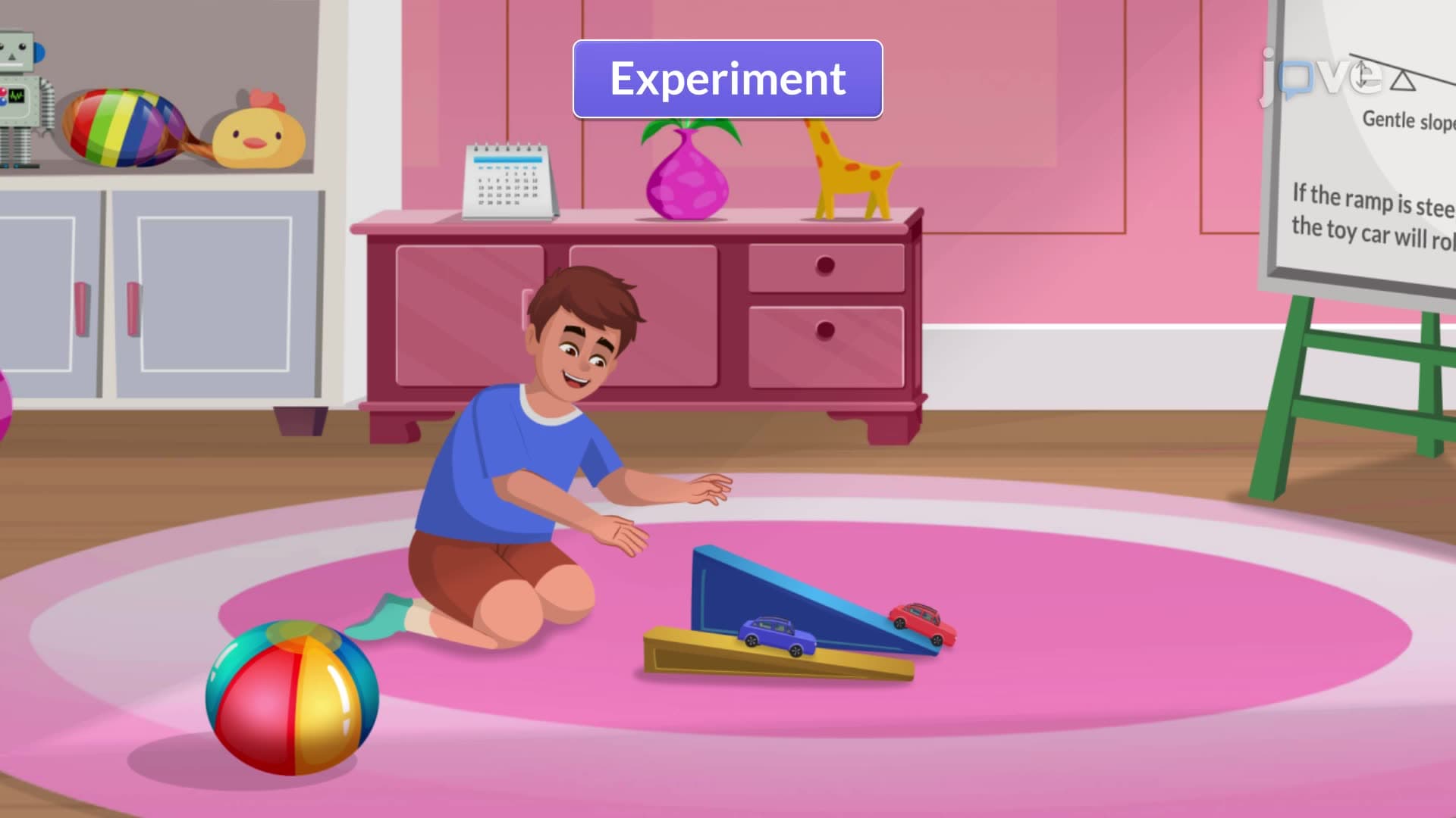 Scientific Inquiry and Method