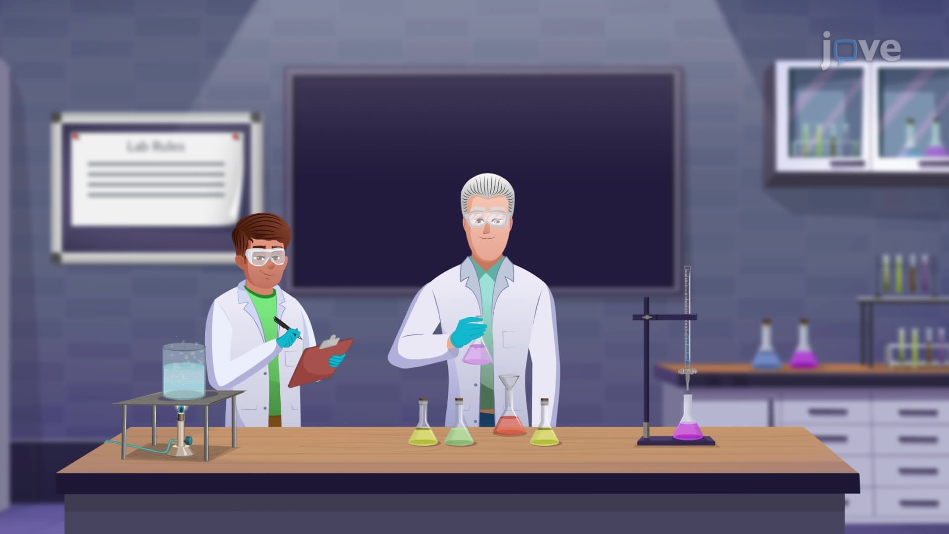 Lab Safety