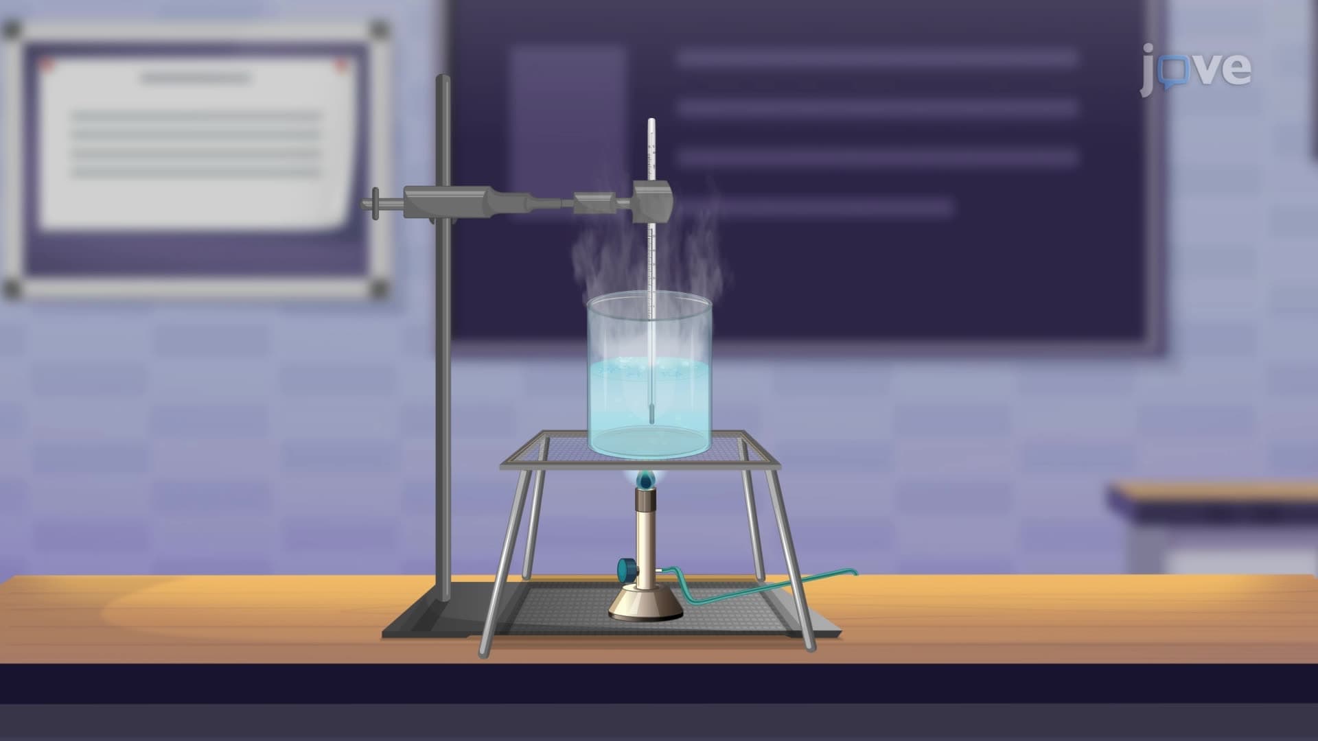 Change of State: Boiling, Evaporation