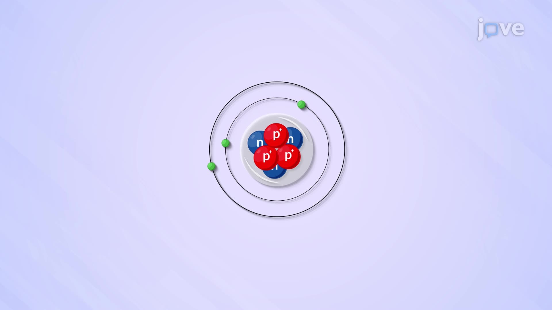 Atomic Structure (Proton, Neutron and Electron)