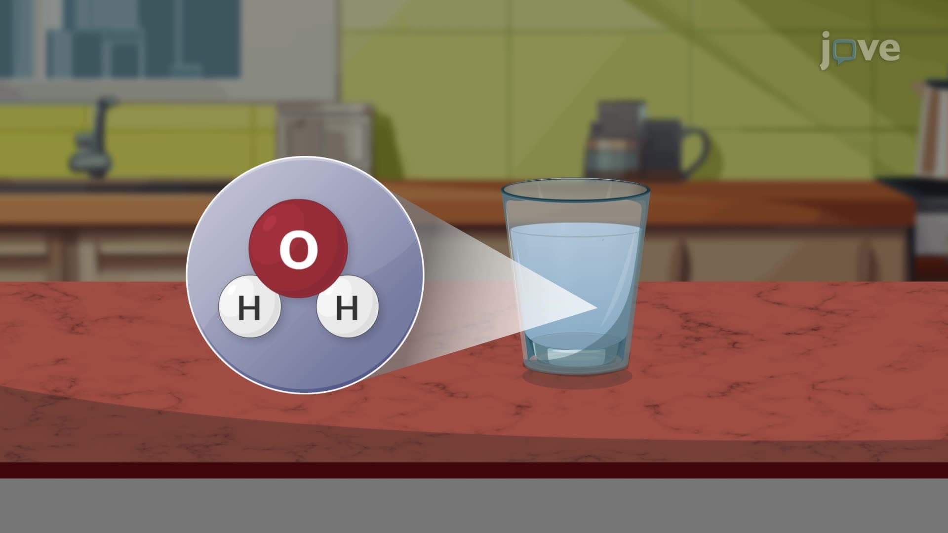 Chemistry of Compounds