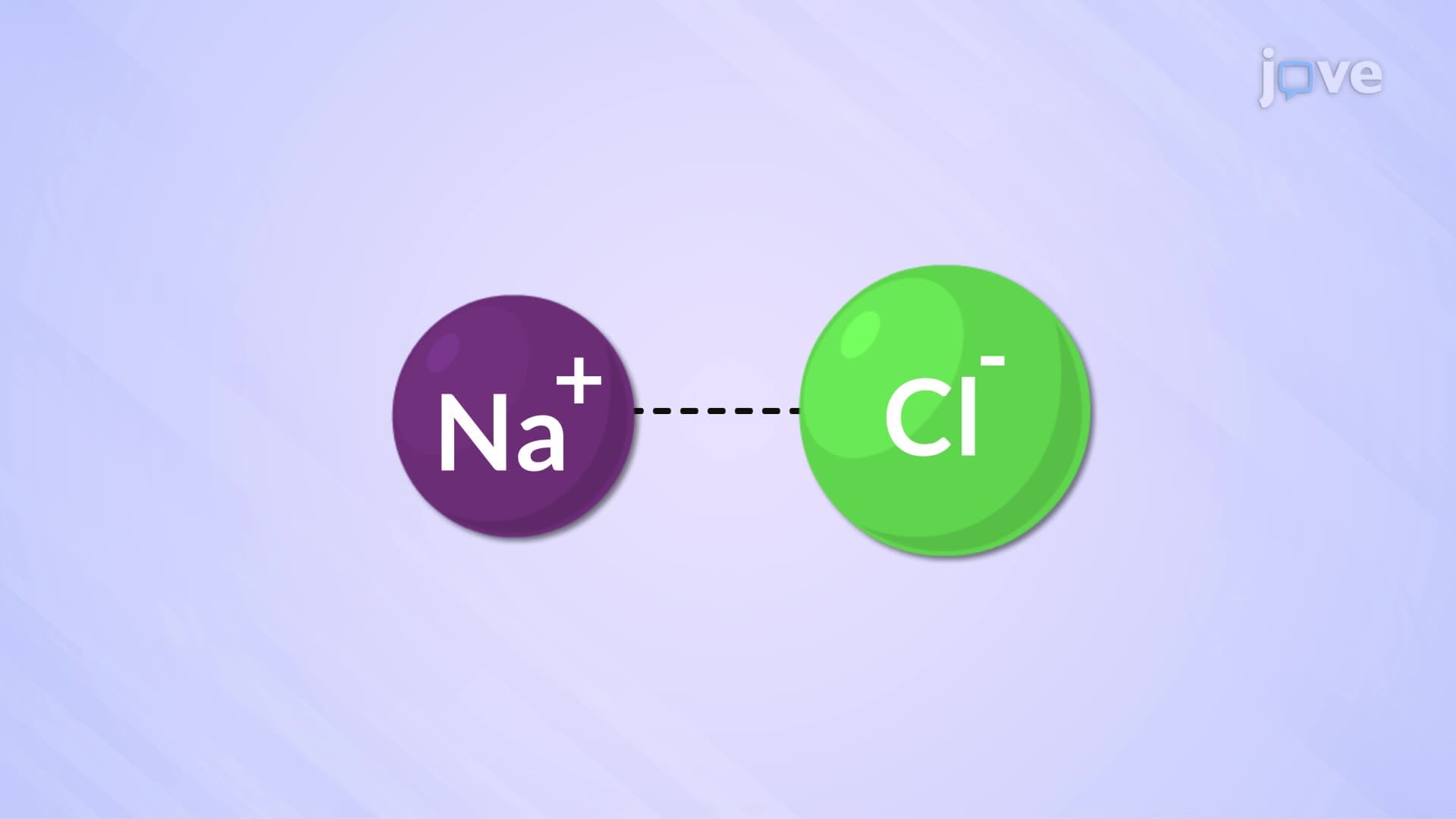 Ionic Bond
