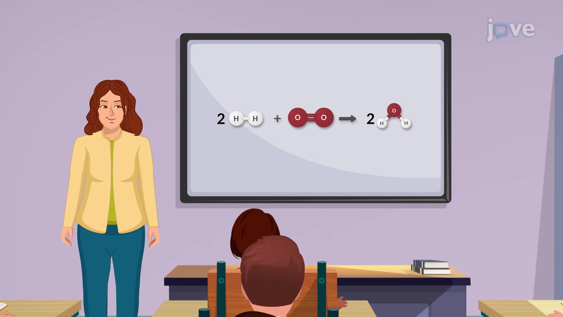 Writing Chemical Equations