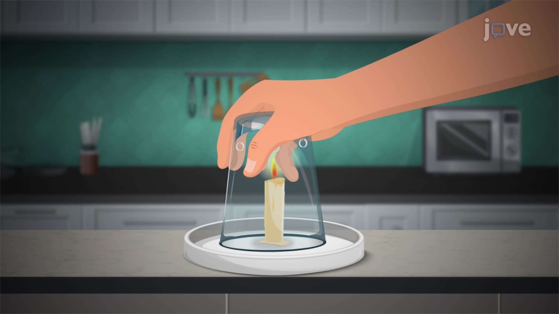 Combustion Reaction