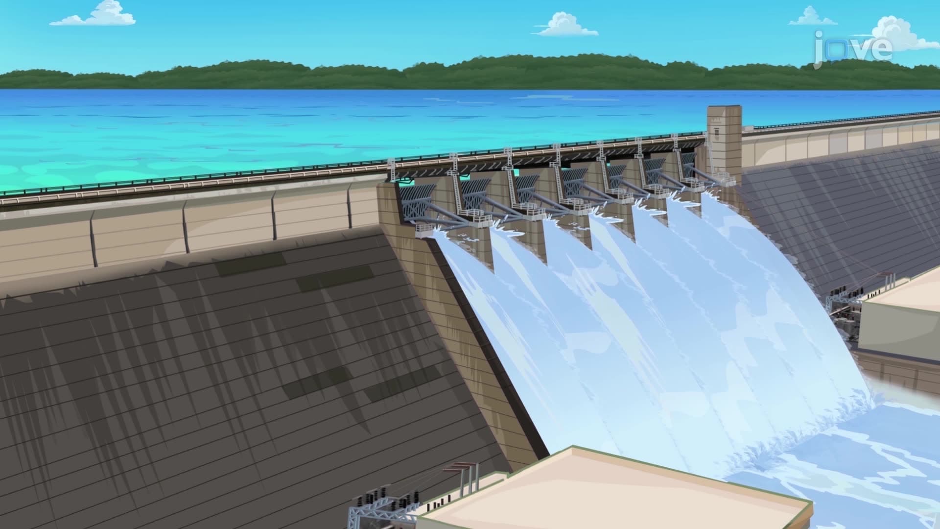 Hydropower