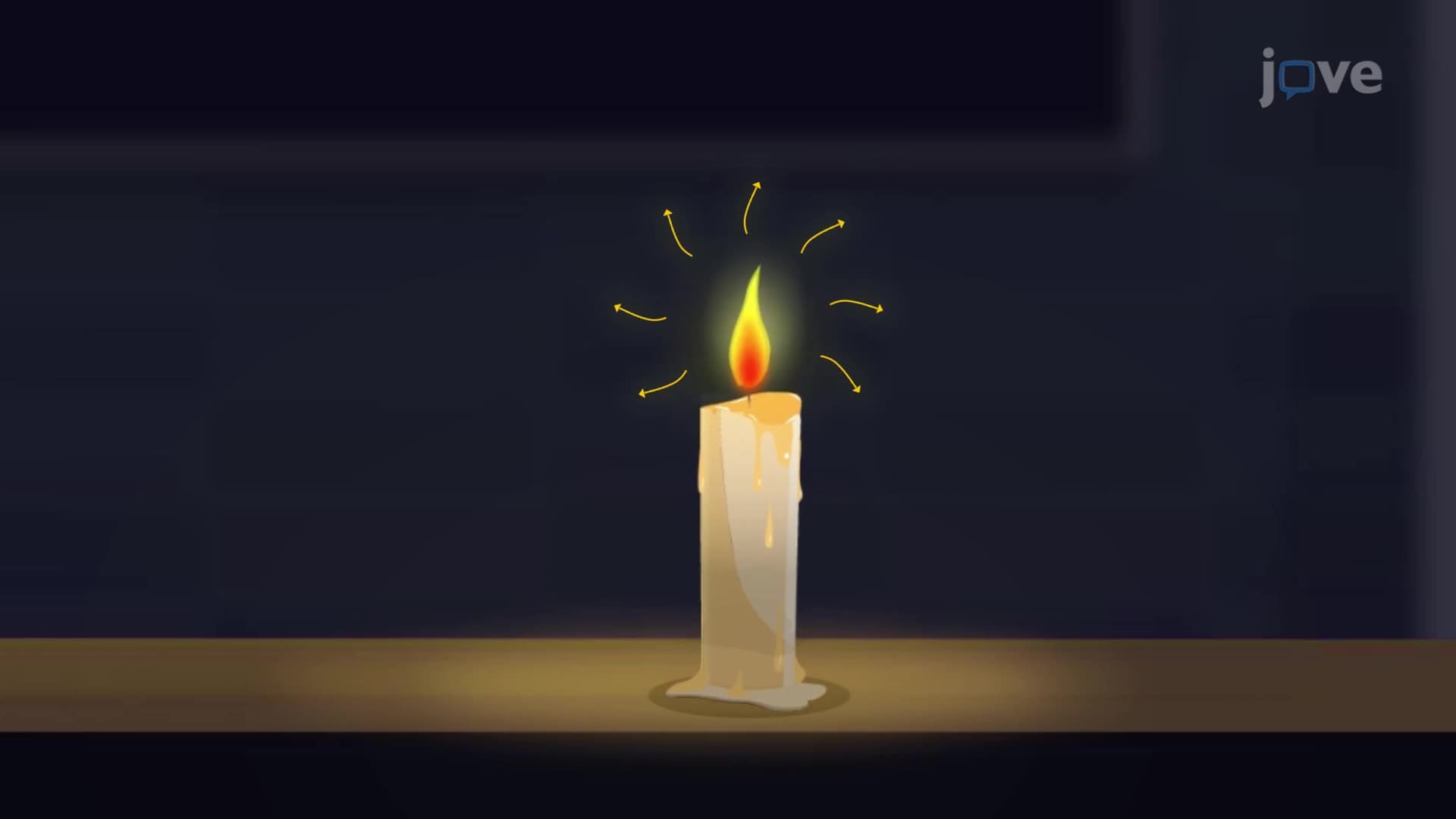 Energy Transfer in Chemical Processes