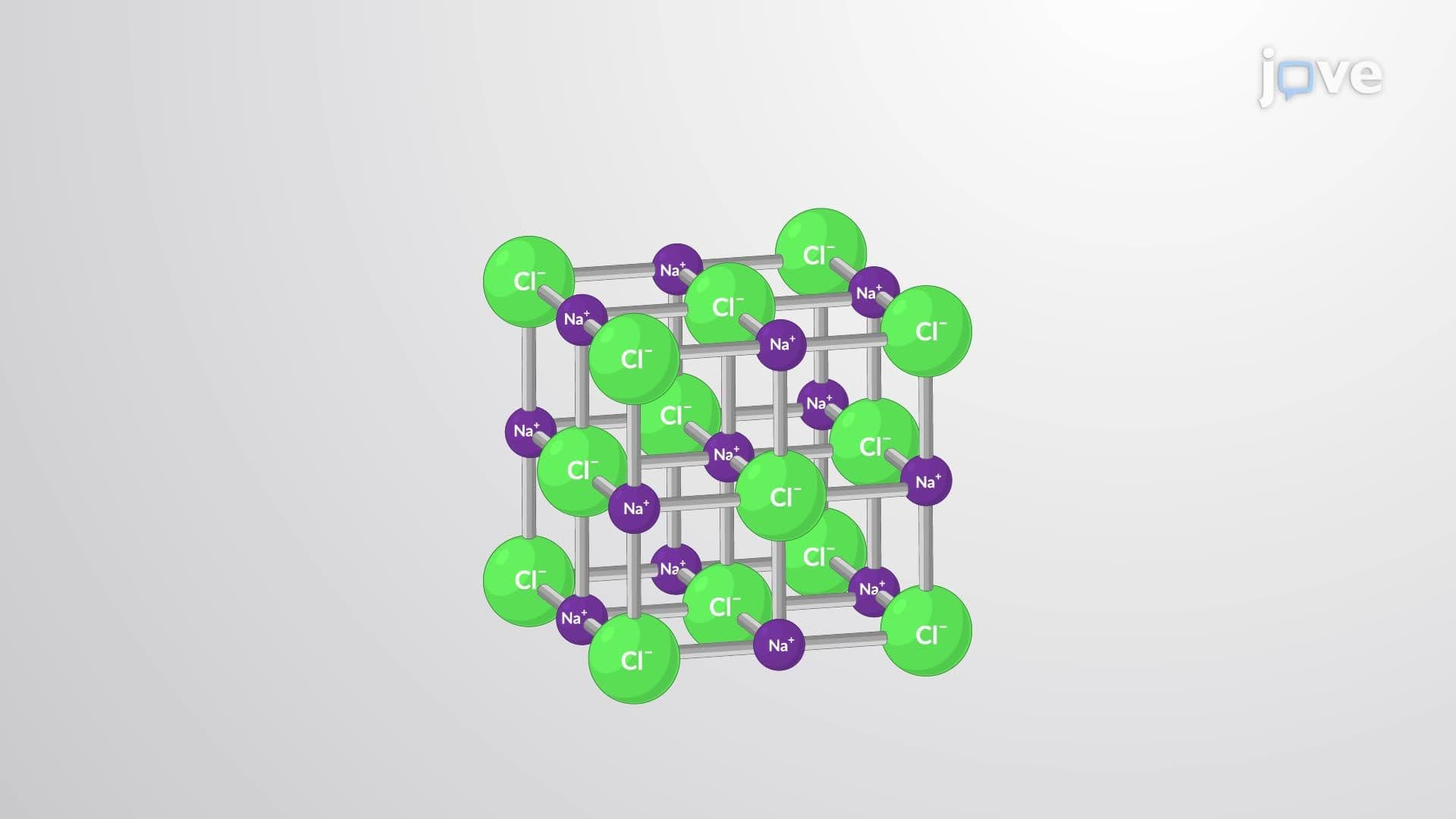 Limits of the First Law of Thermodynamics