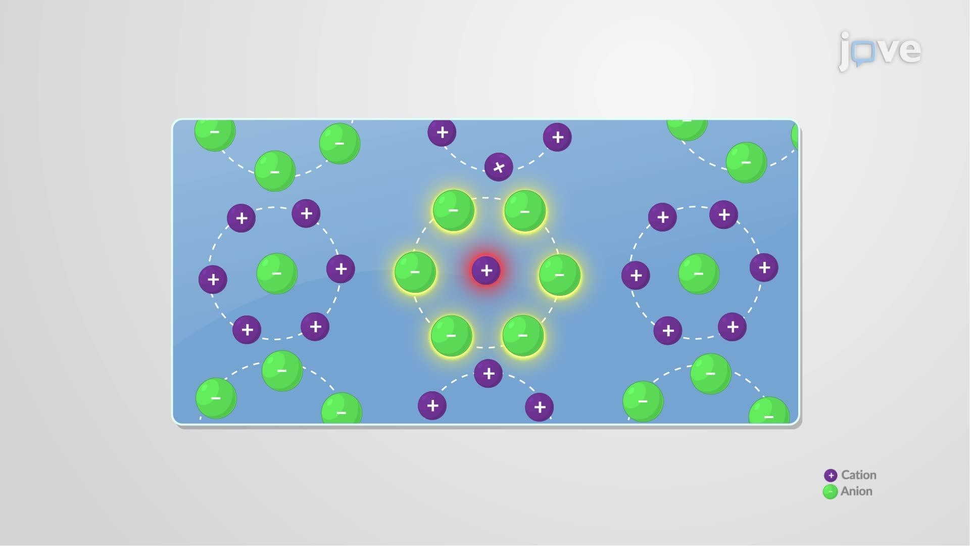 The Debye–Hückel Theory of Electrolyte Solutions