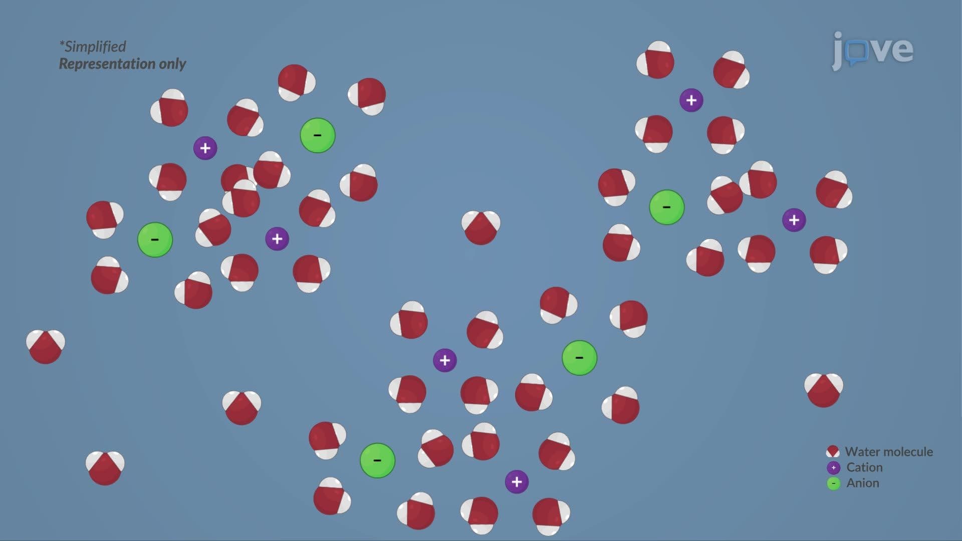 Theory of Strong Electrolytes