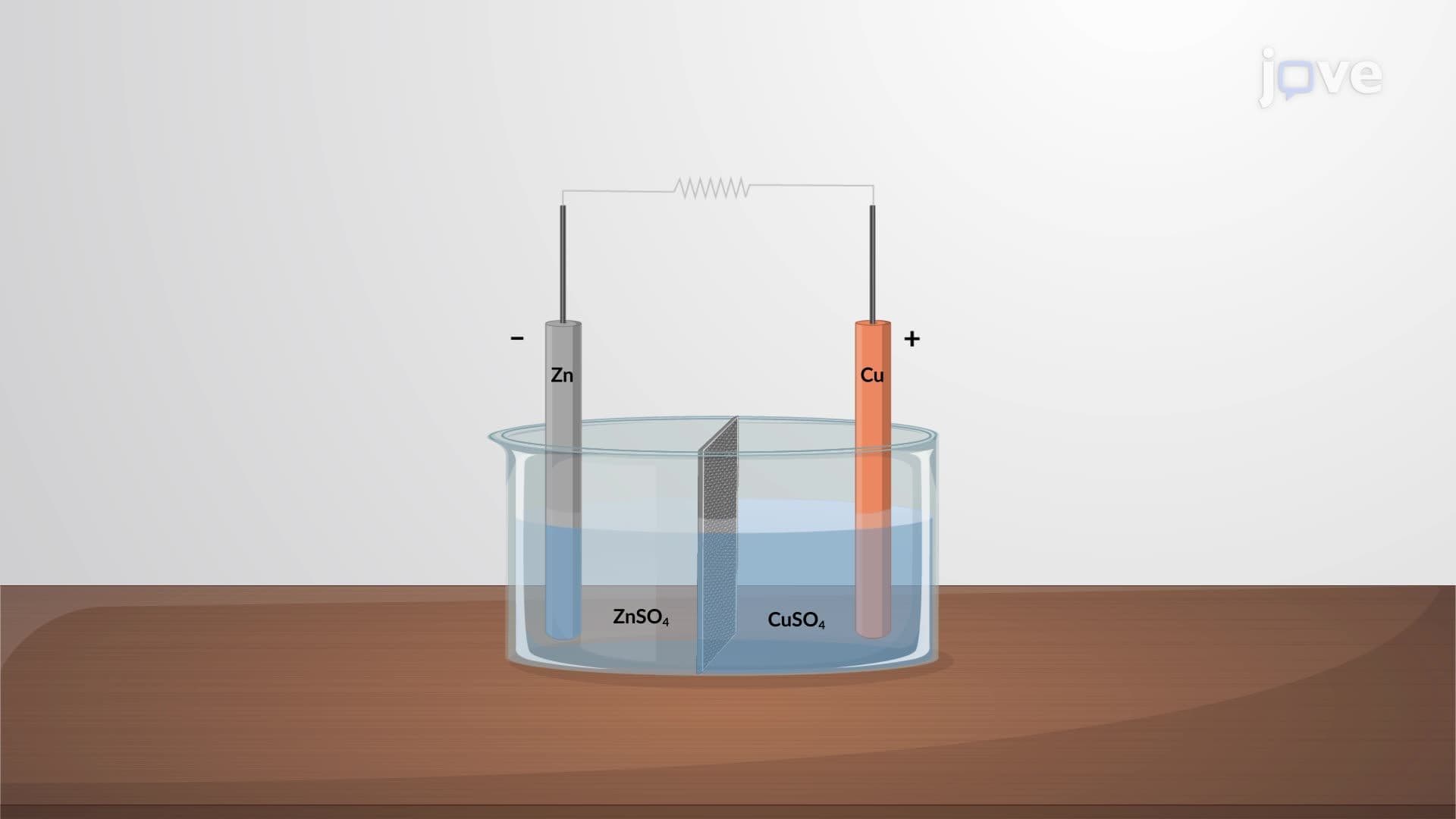 Cell Diagrams and IUPAC Conventions