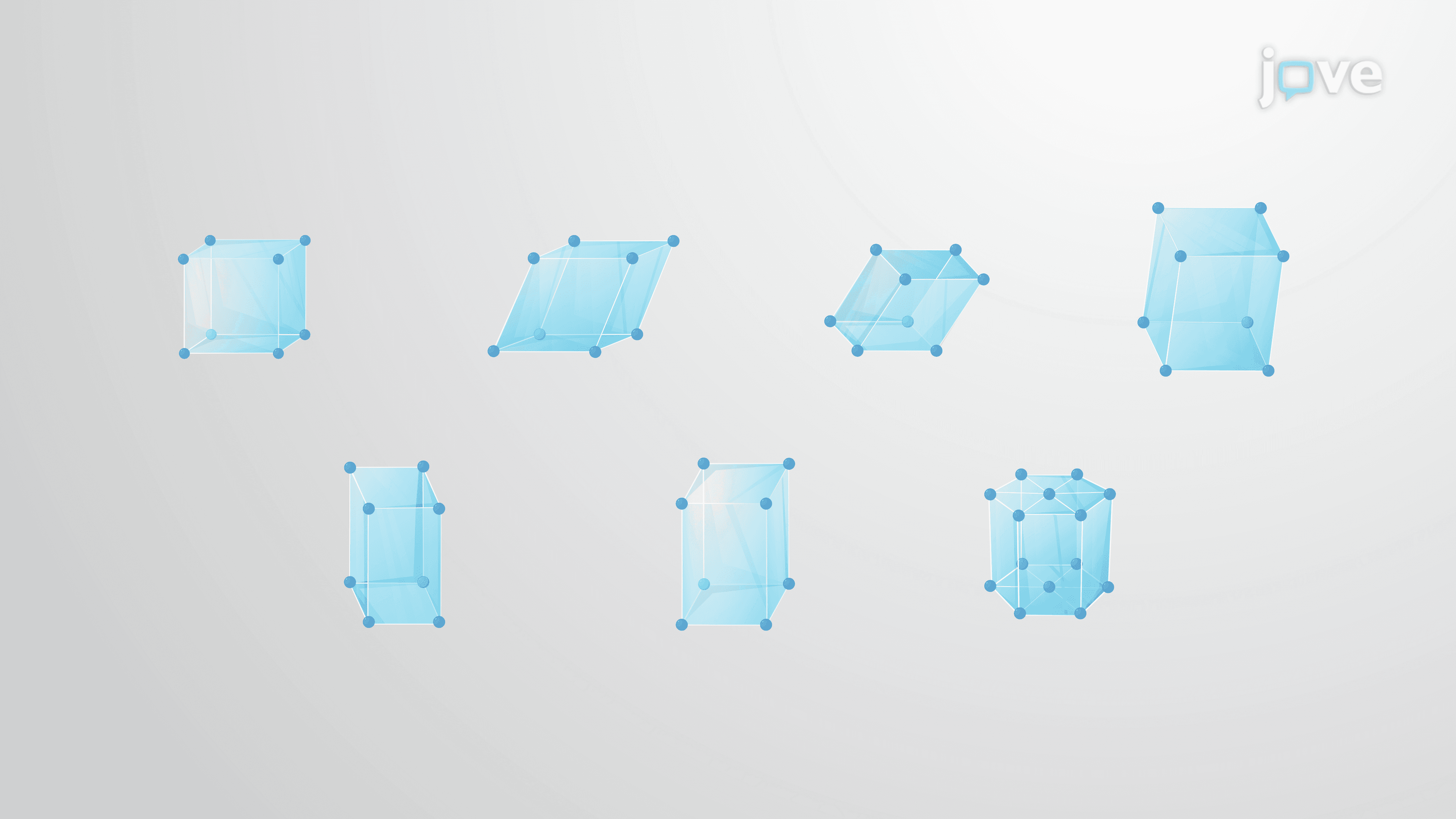 The Seven Crystal Systems: Overview