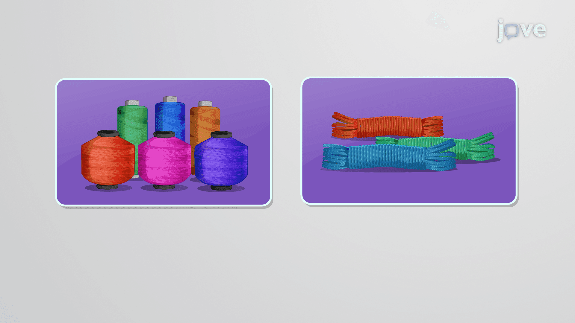 Classification and Mechanical Properties of Synthetic Polymers