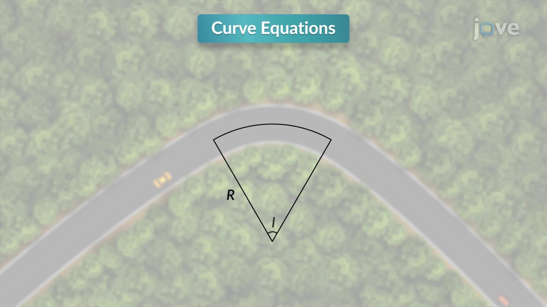 Curve Equations