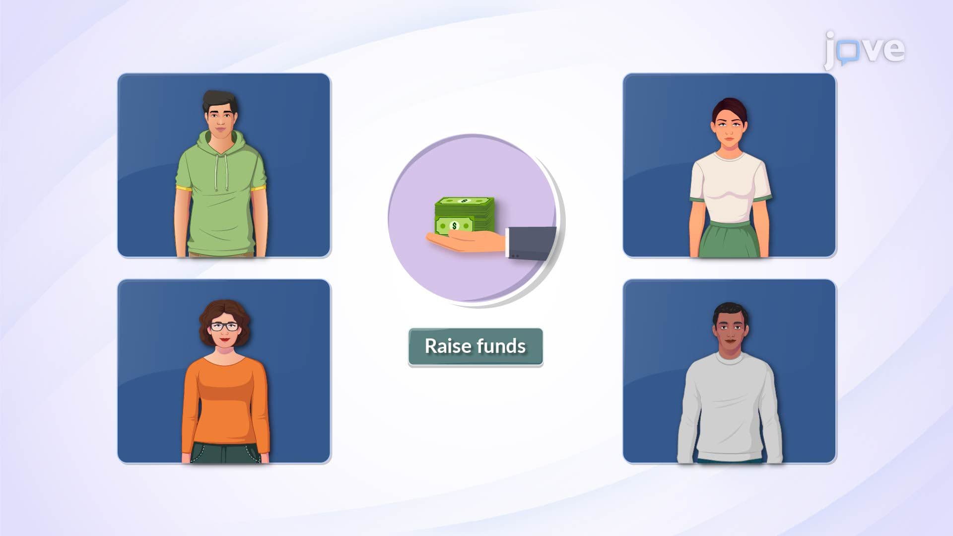 Crowdfunding