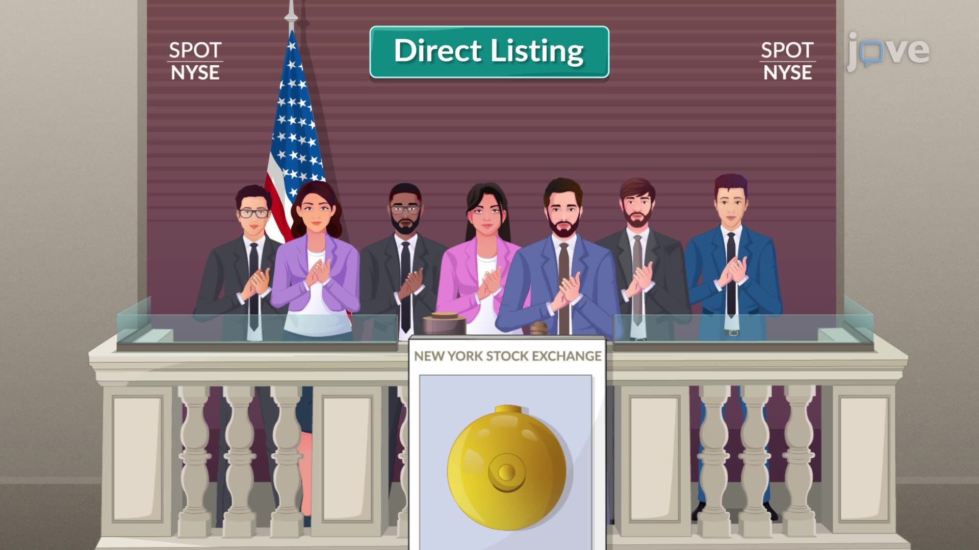 Direct Listing of Corporations