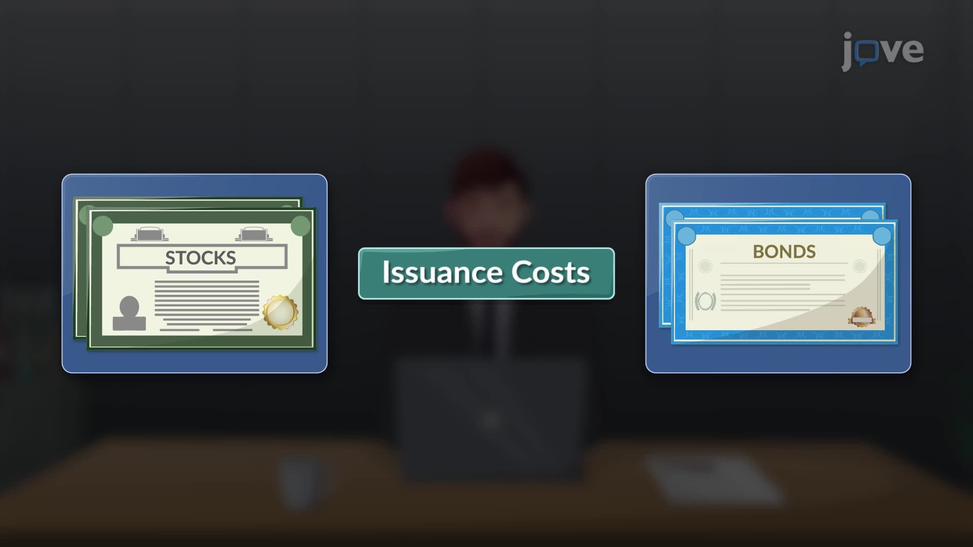 The Costs of Issuing Securities