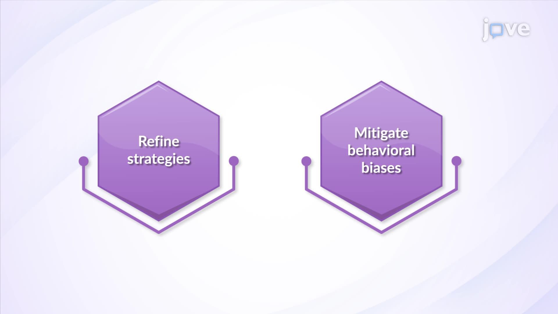 An Overview of Behavioral Aspects of Asset Pricing