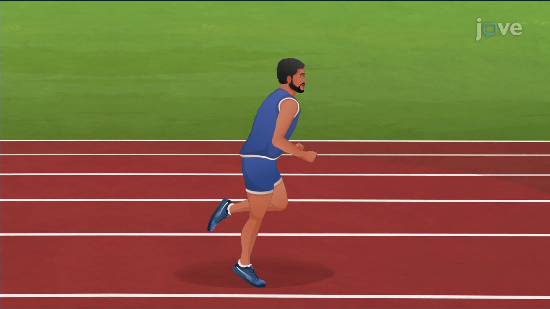 Distance Problem