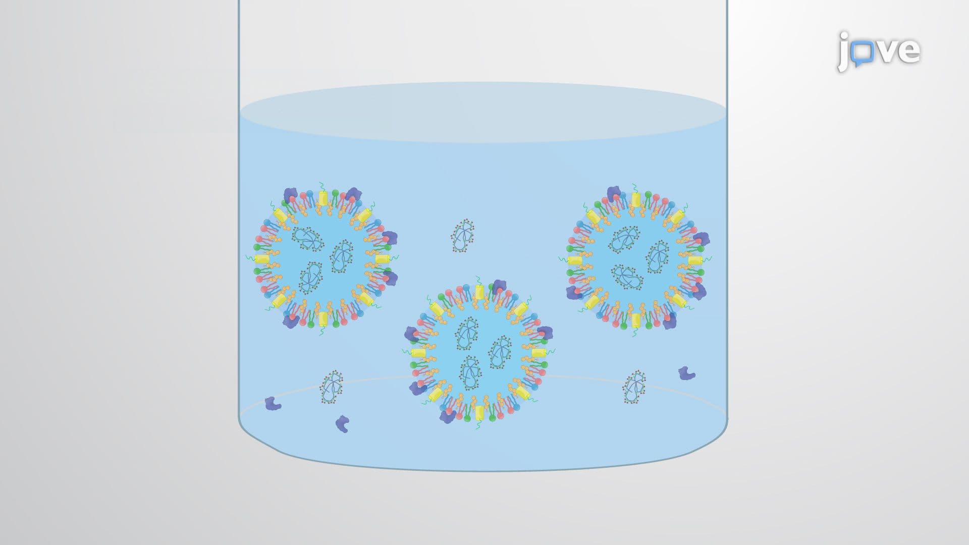 Encapsulating Nerve Growth Factor in High-Density Lipoprotein-Mimicking Nanoparticles