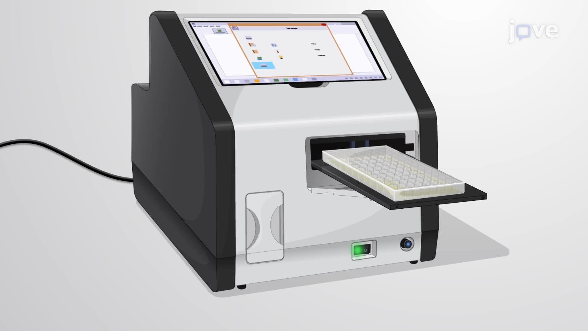 Precise and High-Throughput Analysis of Bacterial Growth Using a Microplate Reader