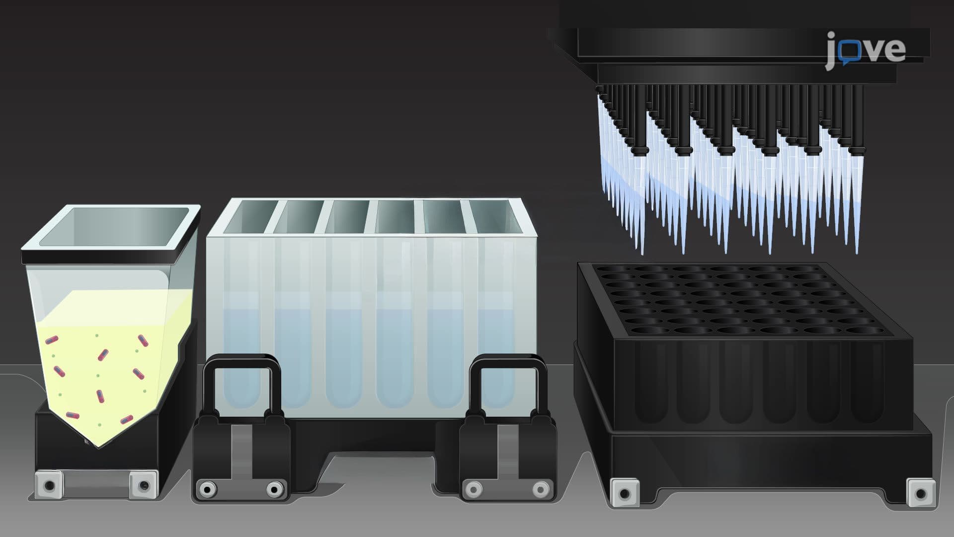 Monitoring Bacterial Growth in Distinct Media Formulations with an Automated Microbioreactor