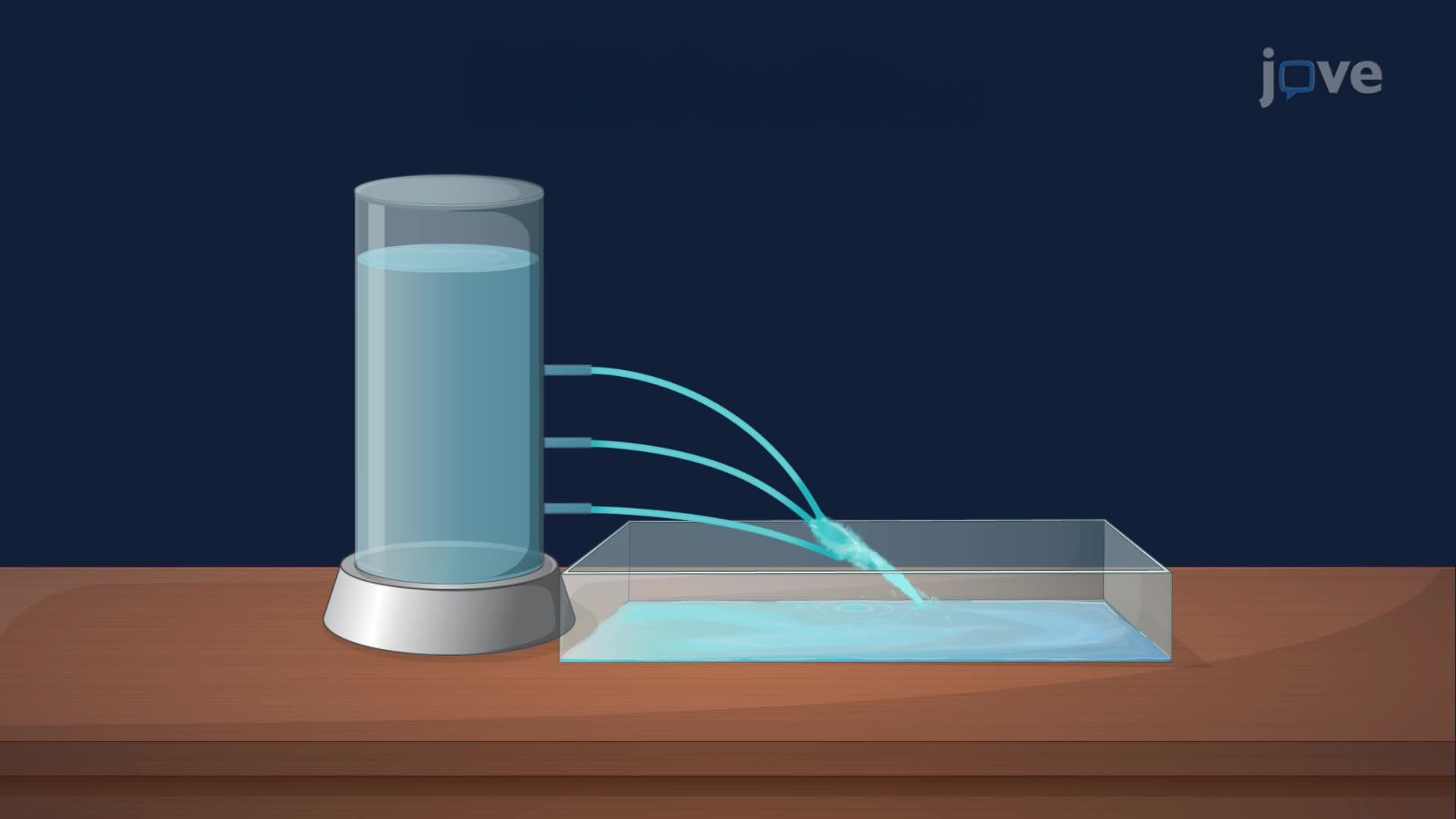 Applications of Integration to Find Hydrostatic Pressure