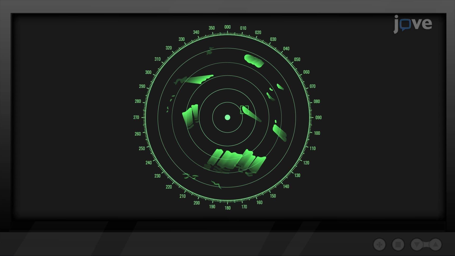Polar Coordinate System