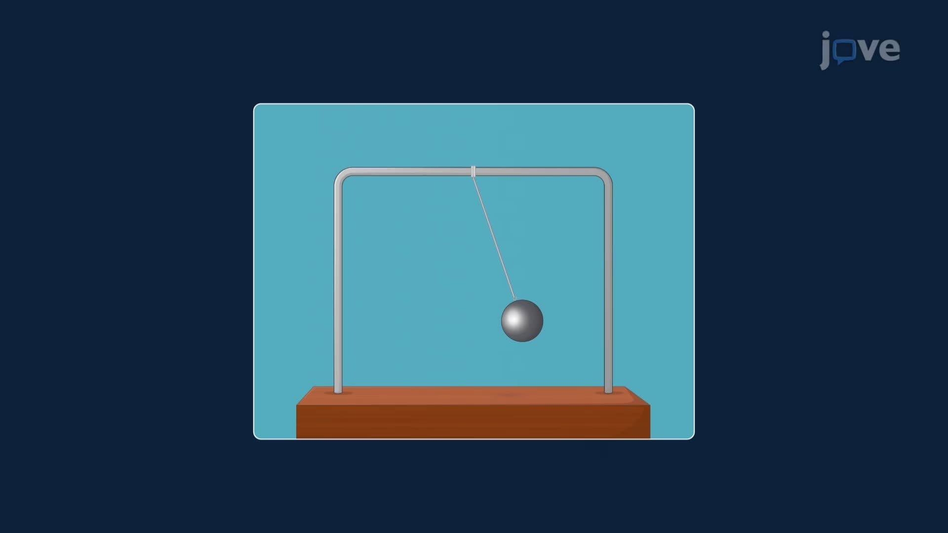 Real-World Applications of Power Series