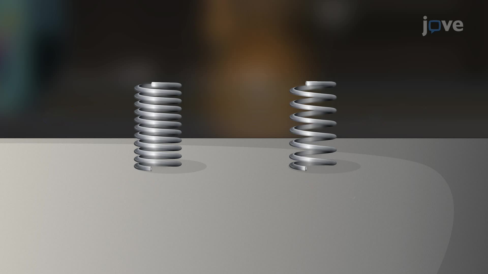 Curvature and Its Interpretation