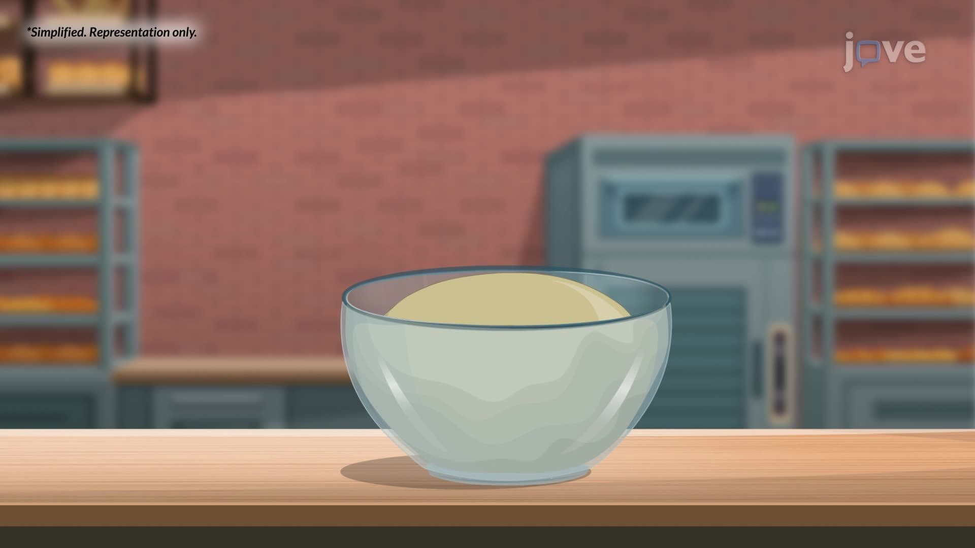 Microbes in Food Production