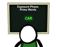 Verbal Priming