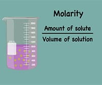 Solutions and Concentrations: Molarity, Molality, Mole Fraction