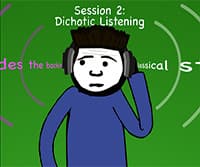 Dichotic Listening