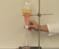 Common Lab Glassware and Uses