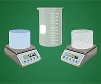 Determining the Mass Percent Composition in an Aqueous Solution