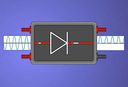 Single Phase Rectifiers