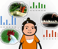 Decoding Auditory Imagery with Multivoxel Pattern Analysis
