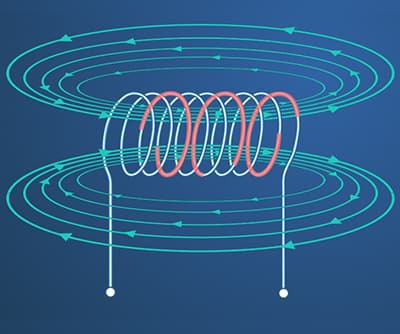 Inductance