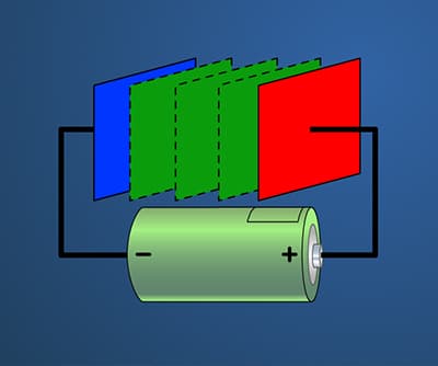 Electric Potential