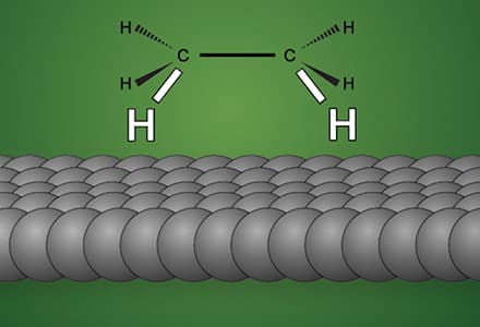 Hydrogenation