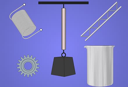 Stress-Strain Characteristics of Aluminum