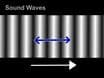 Sound Waves and Doppler Shift